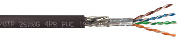 Datový i audio kabel SF/UTP Cat5e dvojitě stíněný